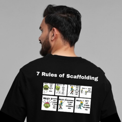 Collection image for: Scaffolder